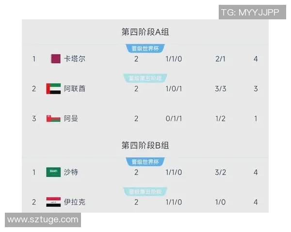 卡塔尔新晋足球明星崛起背后的故事与未来展望